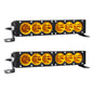 MadLumin Signature series, 6-54 inch LED Light Bar