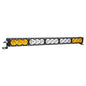 MadLumin Signature series, 6-54 inch LED Light Bar