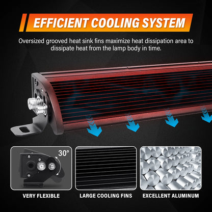 MadLumin Signature series, 6-54 inch LED Light Bar