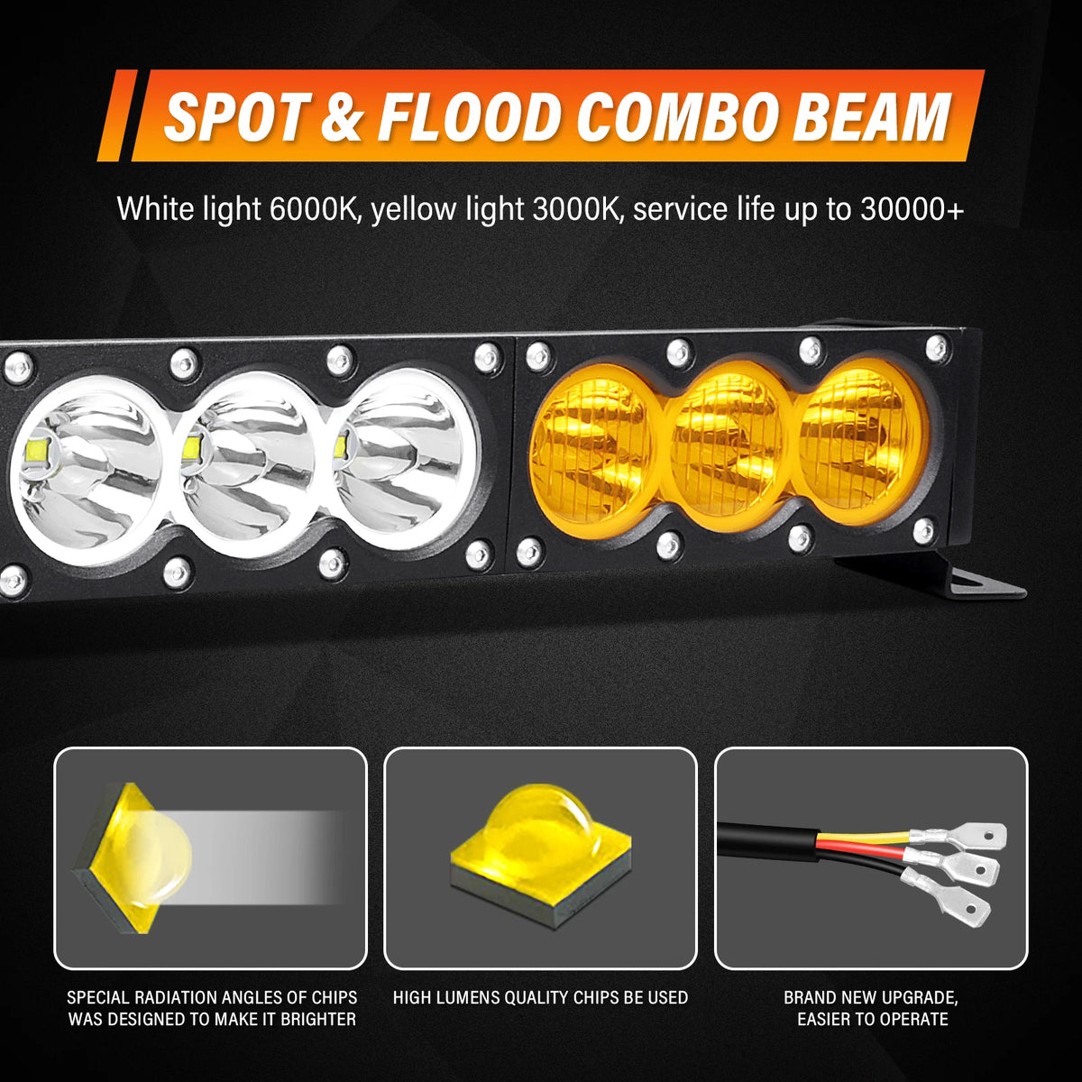 MadLumin Signature series, 6-54 inch LED Light Bar